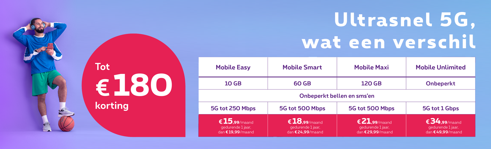 Essec - Proximus - Mobile promo 1 jaar korting bespaar tot 180 euro
