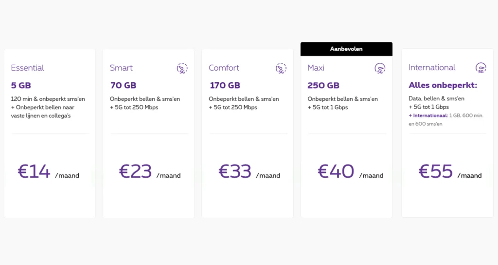 Proximus Business Mobile abonnementen