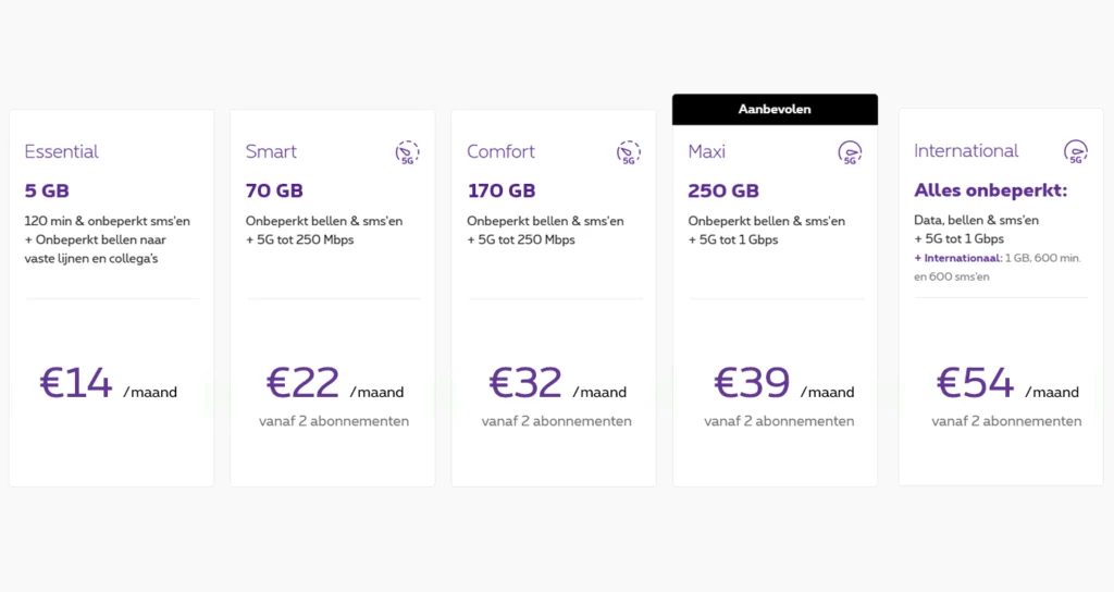 Proximus Business Mobile abonnementen met korting